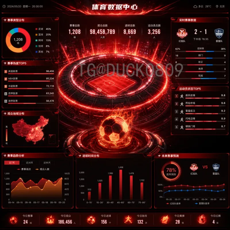 世界杯今日预测：热门球队冷门因素与比分前瞻深度分析
